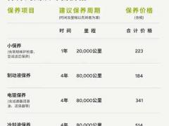 维修保养区域代理招商