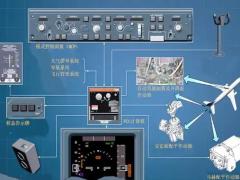空域申报系统缩短审批等待