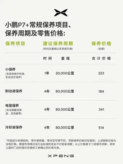 整机保养套餐